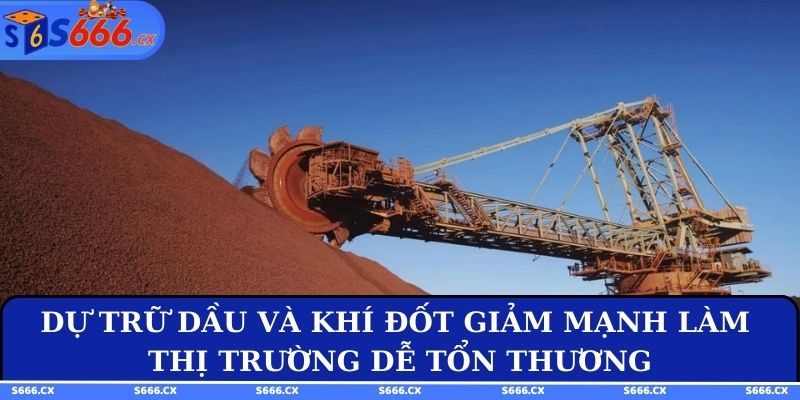Dự trữ dầu và khí đốt giảm mạnh làm thị trường dễ tổn thương